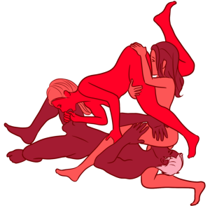 You are currently viewing The Ultimate Sexual Journey of a Threesome